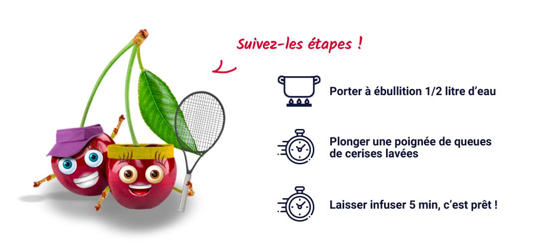 La recette zéro déchet de Lise et Louise